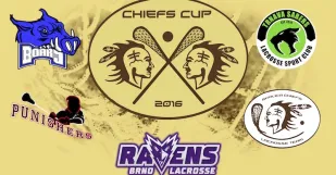 Chiefs Cup Lakros Skalica