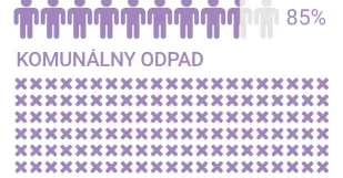 Odpady Moravsky Svaty Jan 2017 Web