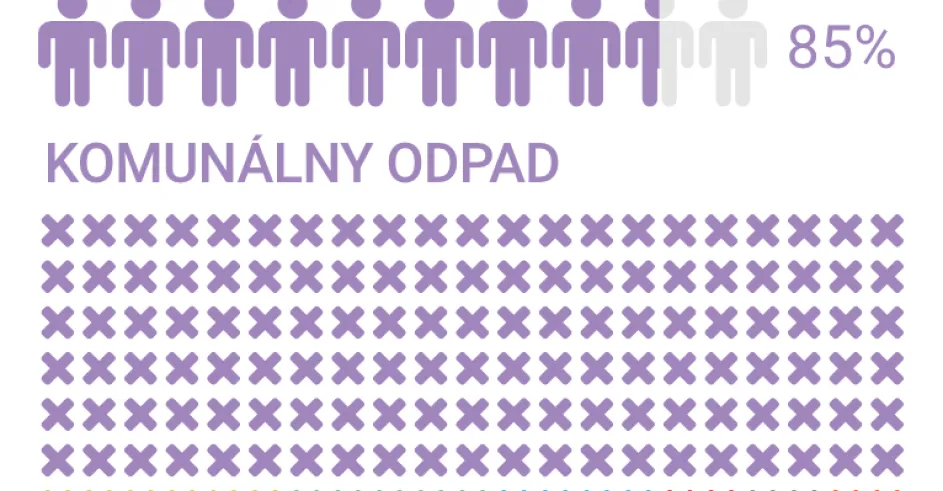 Odpady Moravsky Svaty Jan 2017 Web