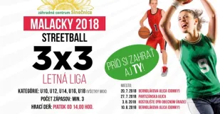 Streetball Malacky 2018
