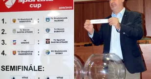 Sportika Cup Zrebovanie