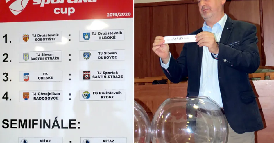 Sportika Cup Zrebovanie