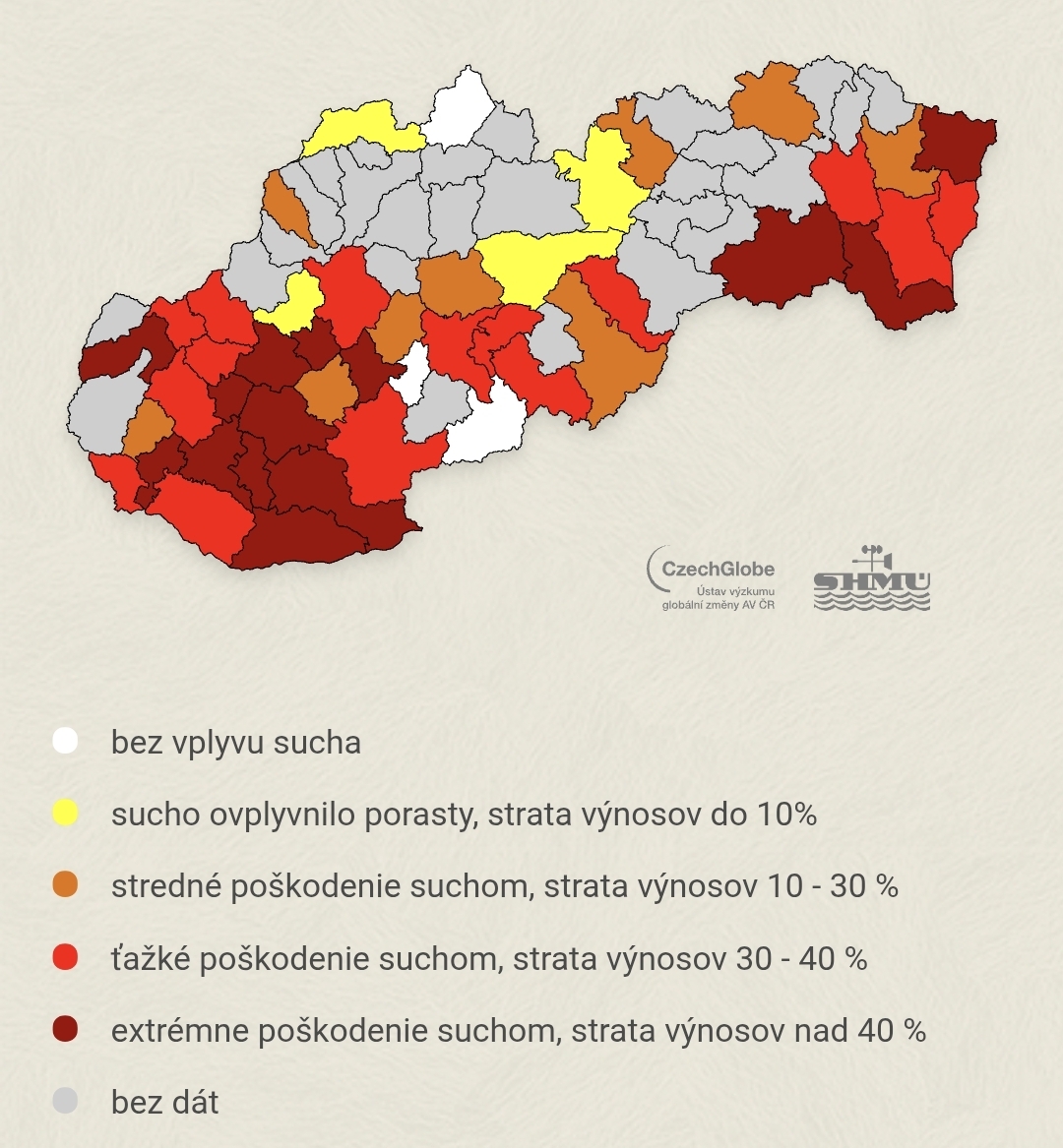 Sucho záhorie